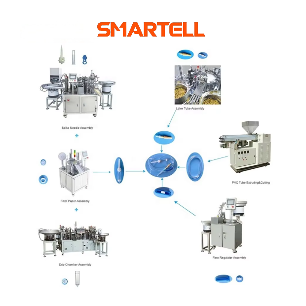 Автоматическая сборочная машина для инфузионного набора. Изготовленная на заказ машина для сборки капельной камеры.
