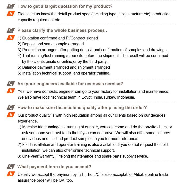 Часто задаваемые вопросы