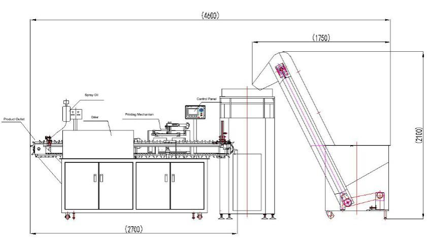 Шприц ствол шелковой печатный аппарат