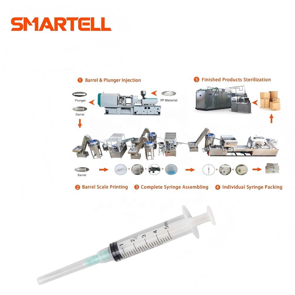 SMARTELL SMT 001 Медицинская литьевая машина для прокладки плунжера цилиндра шприца
